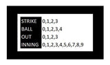 Champion 4 Wheel Steel Umpire Indicator